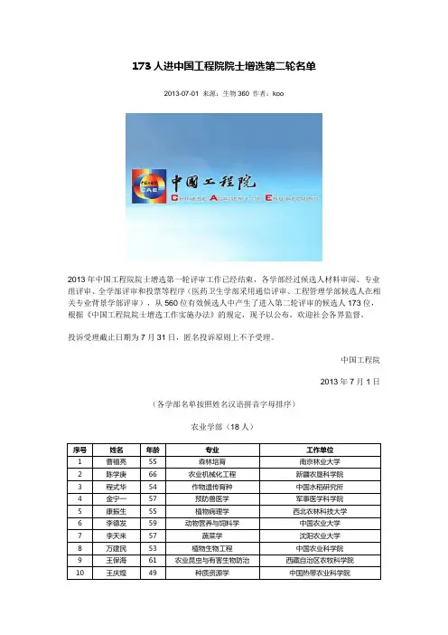 173人进中国工程院院士增选第二轮名单