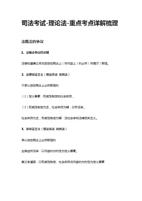 2023年司法考试理论法重点考点详解梳理