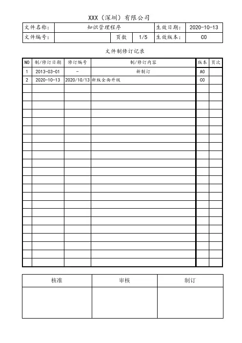 ISO9001知识管理程序