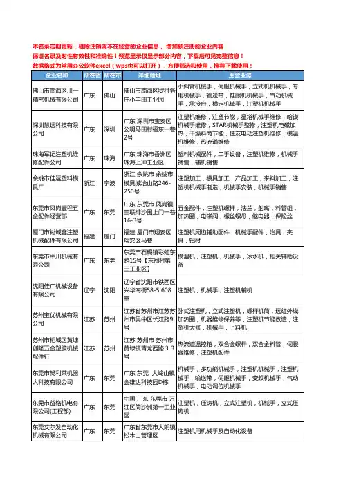新版全国机械手注塑机工商企业公司商家名录名单联系方式大全543家