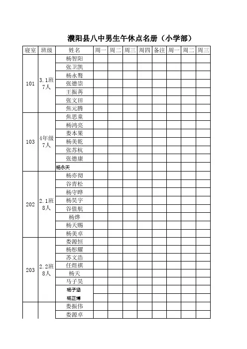 小学生午休点名册 - 副本