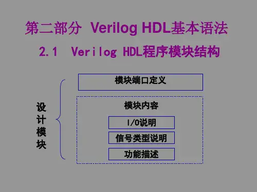 Verilog-HDL中的基本语法