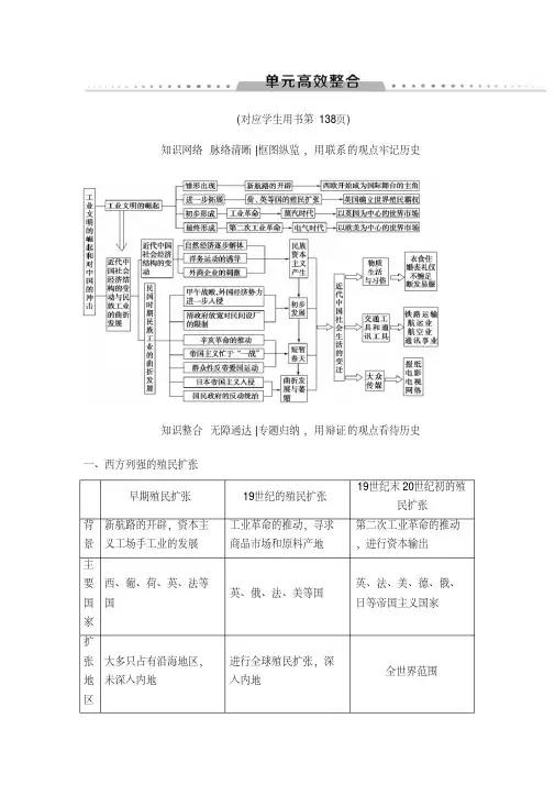 [高考历史]2020届一轮复习资本主义世界市场的形成和发展.doc