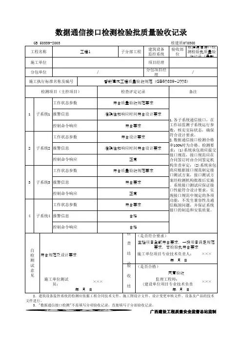 数据通信接口检测检验批质量验收记录(最新版)