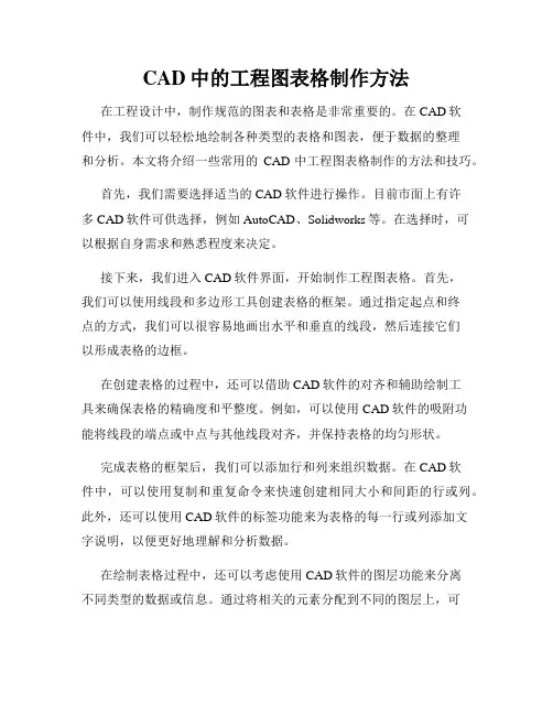 CAD中的工程图表格制作方法