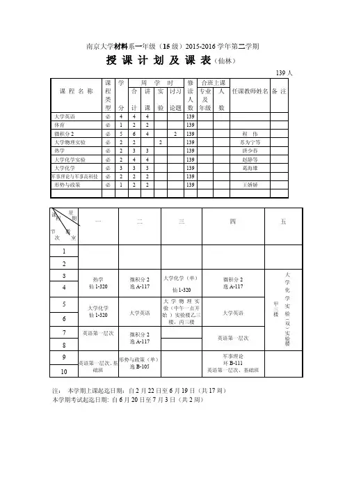 南京大学材料系一年级(15 级)2015-2016 学年第二学期 …