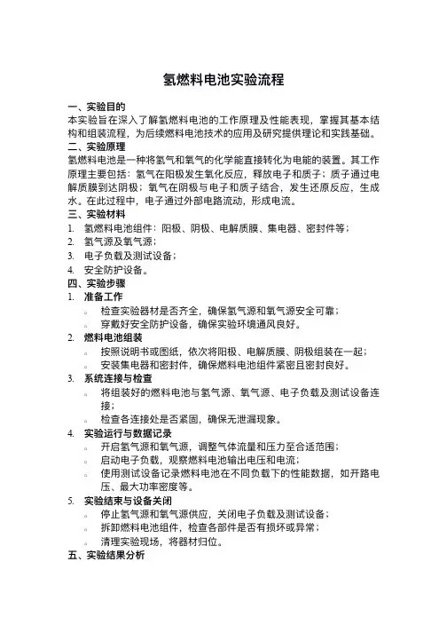 氢燃料电池实验流程