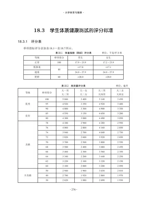 学生体质健康测试的评分标准