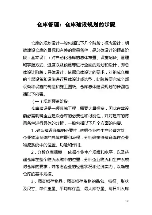 仓库管理：仓库建设规划的步骤