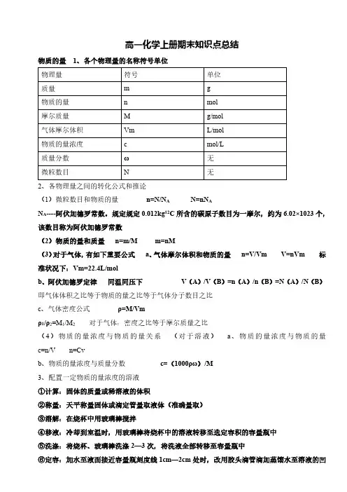 高一化学必背知识点(上)