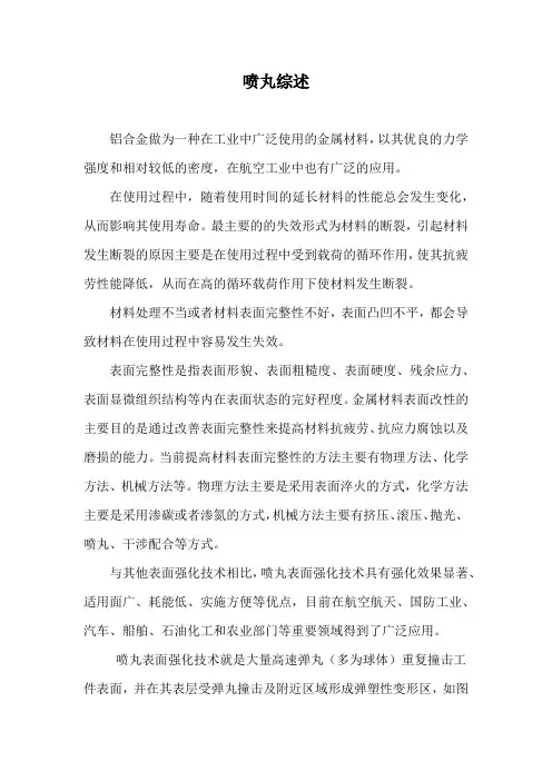 (完整版)喷丸综述