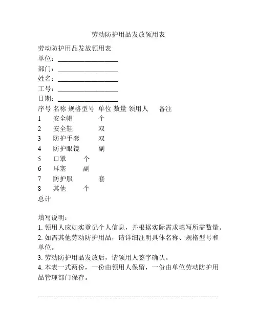 劳动防护用品发放领用表