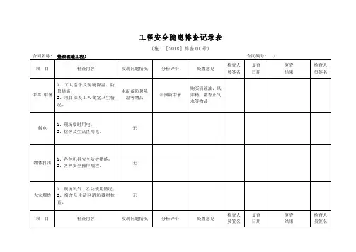 工程安全隐患排查记录表月