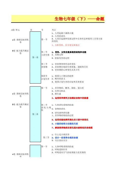 初中生物七年级下册双向细目表