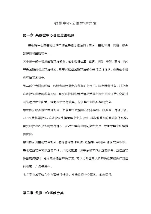 数据中心运维管理方案