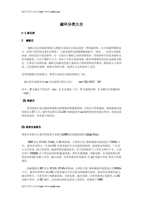 磁环分类大全