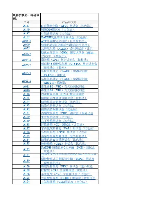 南京建成 产品目录及价格表 17-3-22