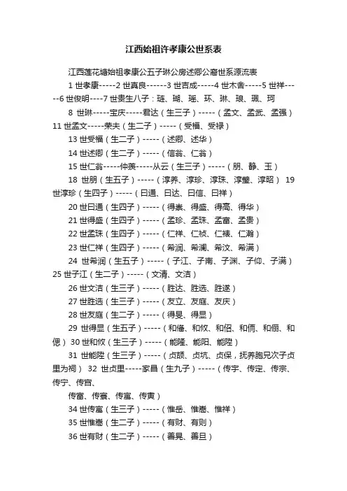 江西始祖许孝康公世系表