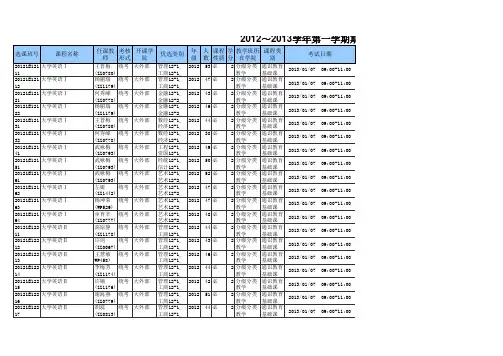 云南财经大学2012年期末考表