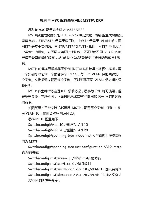 思科与H3C配置命令对比MSTPVRRP