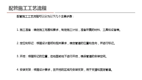 配管施工工艺流程