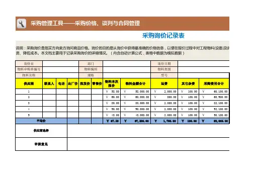 采购价格、谈判与合同管理采购询价记录表