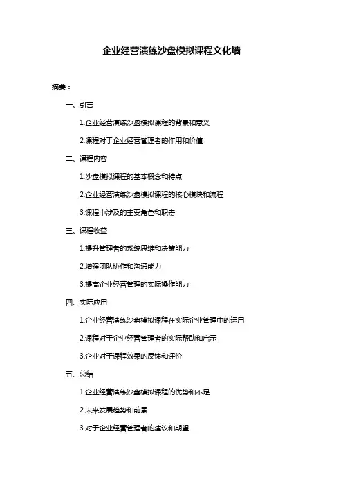 企业经营演练沙盘模拟课程文化墙