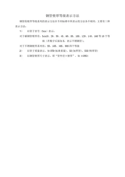钢管壁厚分表(GB标准