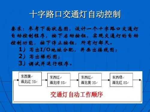 十字路口交通灯自动控制