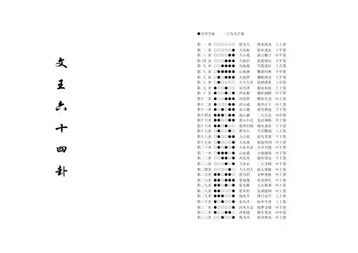 文王六十四卦完