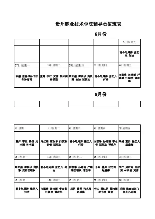 贵州职业技术学院2012-2013学年度第一学期辅导员值班表(新)