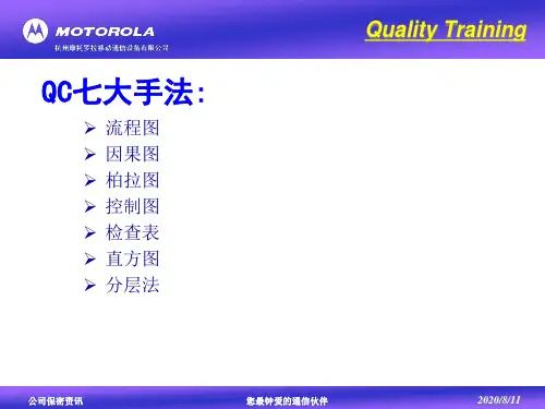 摩托罗拉的QC7大手法