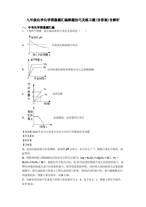 九年级化学化学图像题汇编解题技巧及练习题(含答案)含解析