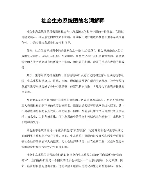 社会生态系统图的名词解释
