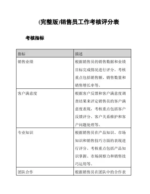 (完整版)销售员工作考核评分表