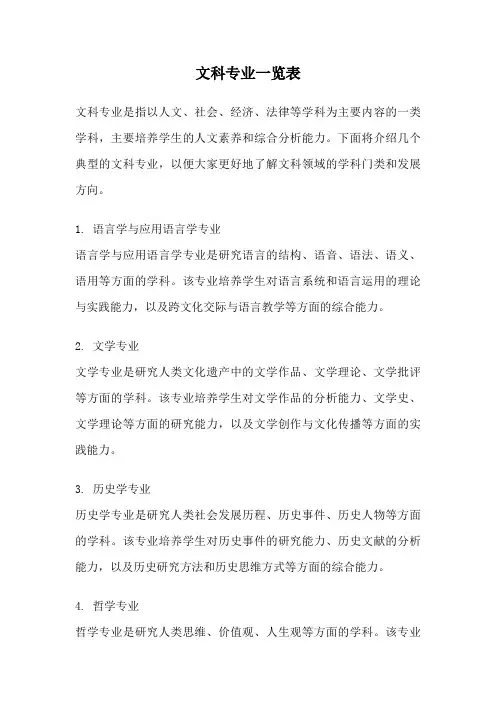 文科专业一览表