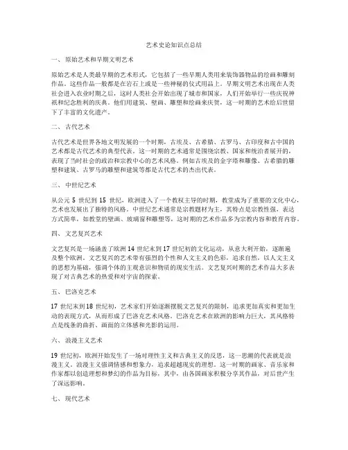艺术史论知识点总结