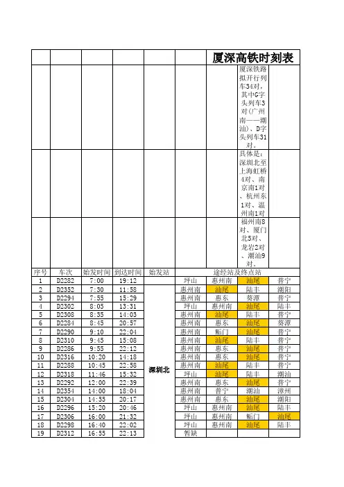 厦深高铁时刻表