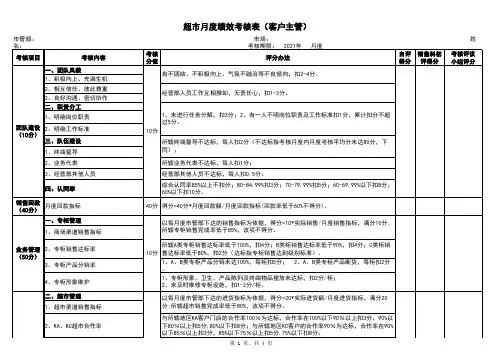 超市客户主管月度绩效考核表