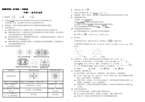 假期辅导资料：高中物理3-1专题突破