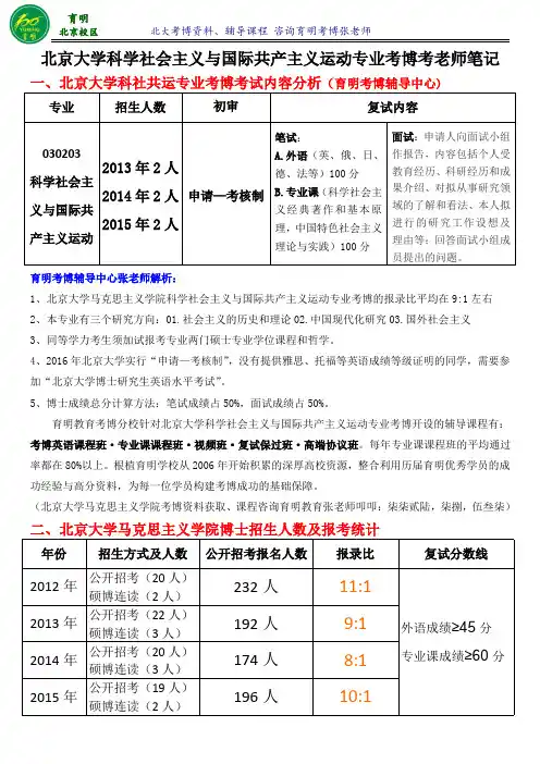 北京大学科学社会主义与国际共产主义运动考博真题参考书复习资料考试内容考试重点-育明考博