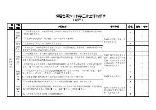 福建青少年科学工作室标准
