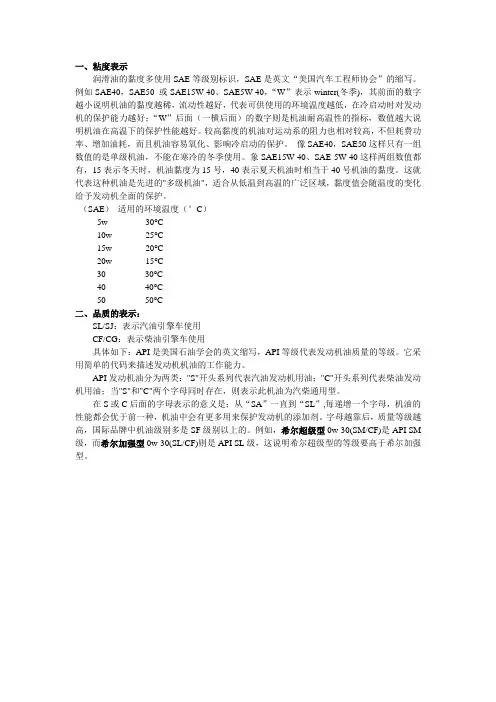 润滑油粘度及等级分类