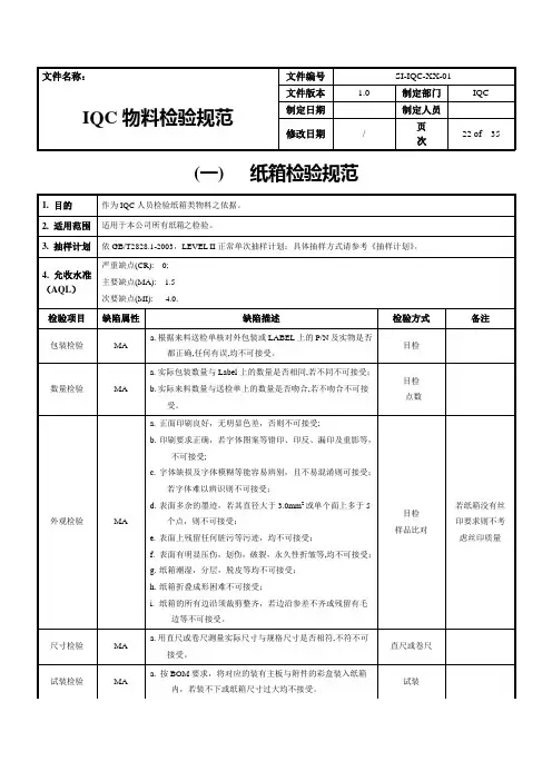 纸箱检验规范