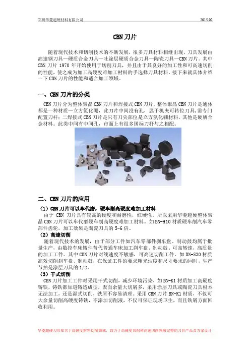 CBN刀片
