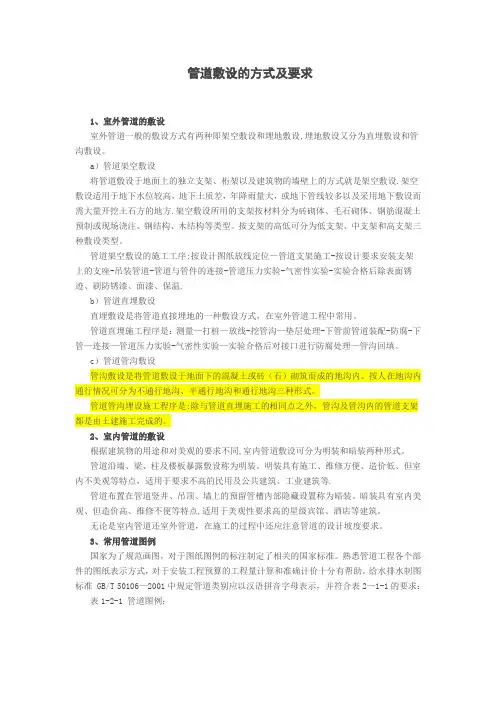 管道敷设的方式及要求