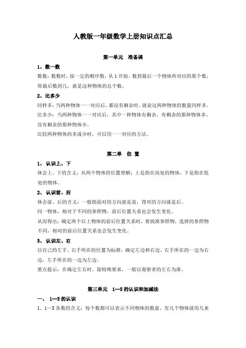 人教版小学数学知识点重难点汇总