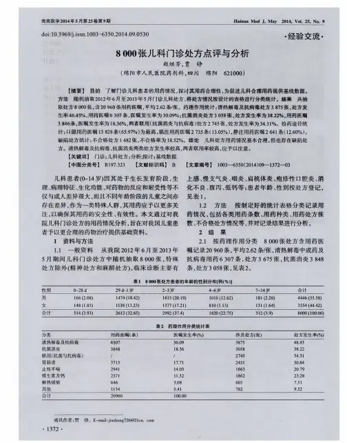 8000张儿科门诊处方点评与分析