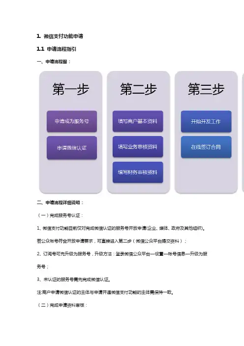 微信支付