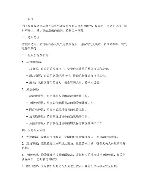 充装氧气泄漏应急演练预案